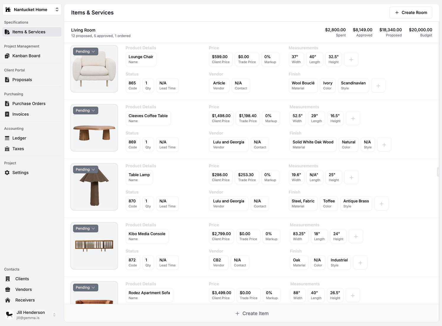 Gemma Product